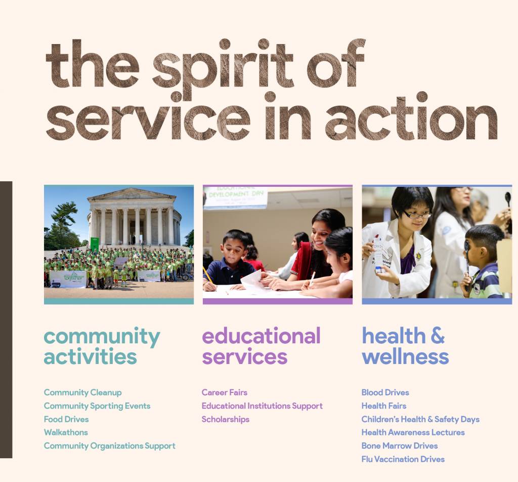 01 - BAPS Charities