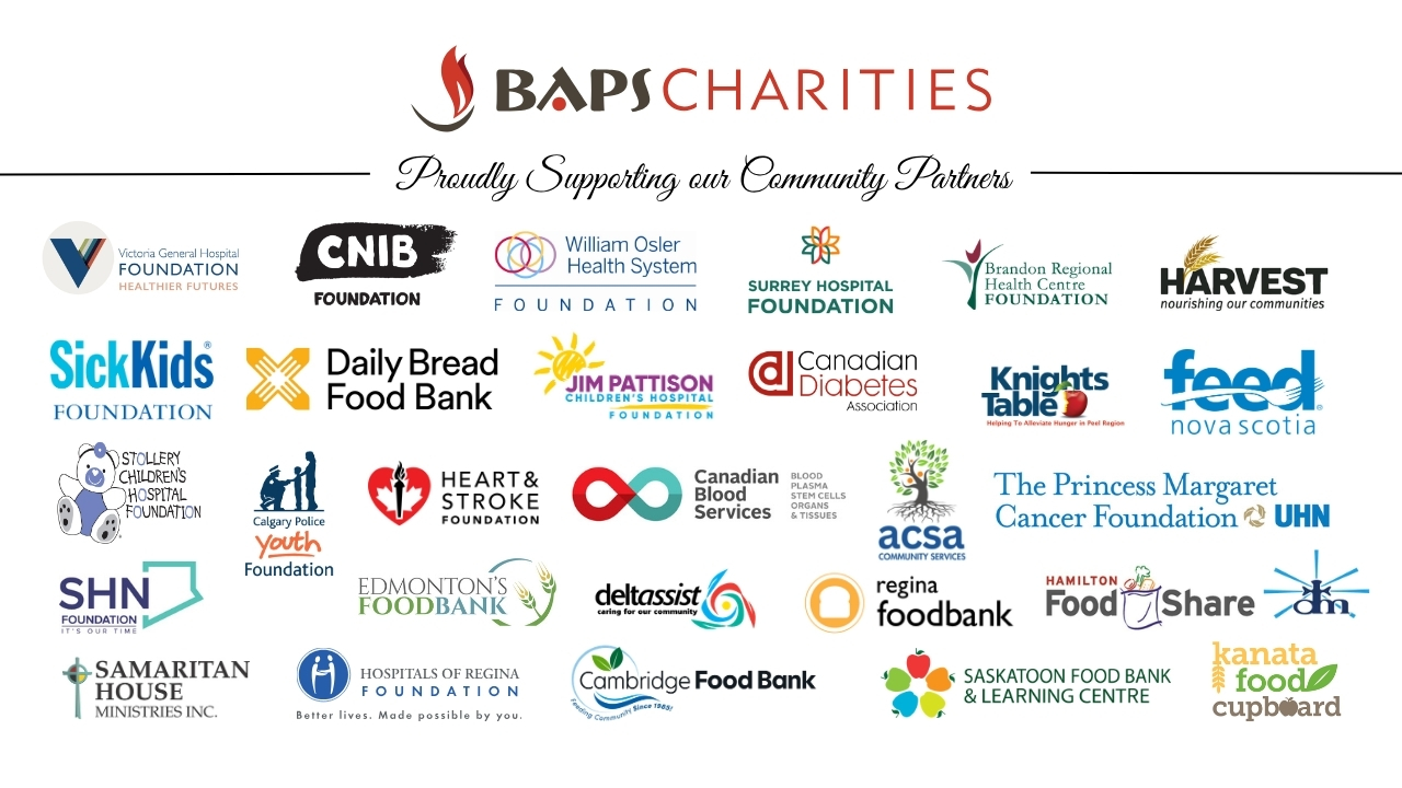 charities canada support